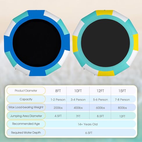 COOLWAVE ترامبولين مائي قابل للنفخ للبحيرة in Kuwait