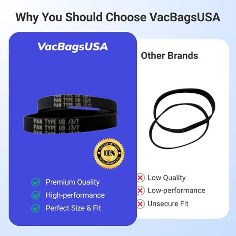 2 Pack Replacement Vacuum Cleaner Belt for Panasonic MC6210, MC6215, MC6217, MC6220, MC6225, MC6230, MC6250, MC6255, MC6601, MC6640 – Durable Design – VacBagsUSA. in Kuwait
