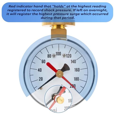 Water Pressure Test Gauge, 0-200 PSI 2-1/2" Dial 3/4" HT Hose Connection Water Pressure Gauge for Home Faucet, Garden Hose Bib, Heater Drain Connection in Saudi Arabia