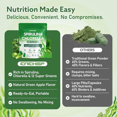 Organic Spirulina & Chlorella Gummies with 12 Super Greens Blend, Chlorophyll, Sea Moss, Parsley Leaf, Peppermint Leaf and Green Tea for Daily Energy, Detox & Immunity, 90-Count, Green Apple Flavor in Kuwait