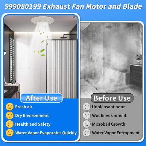 S99080199 Bathroom Exhaust Fan Motor and Blade – 80 CFM 4.0 Sones Vent Fan Motor, Compatible with 512, 512M, 673, 673-C, 8870; Reliable Bathroom Fan Motor for Strong Airflow & Quiet Operation in Kuwait