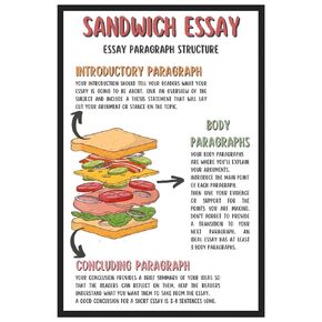 English Educational Poster, Writing Print Decorations for Classroom Learning Corner, Essay Writing Sandwich Model Poster 11x17, Laminated Unframed Wall Art