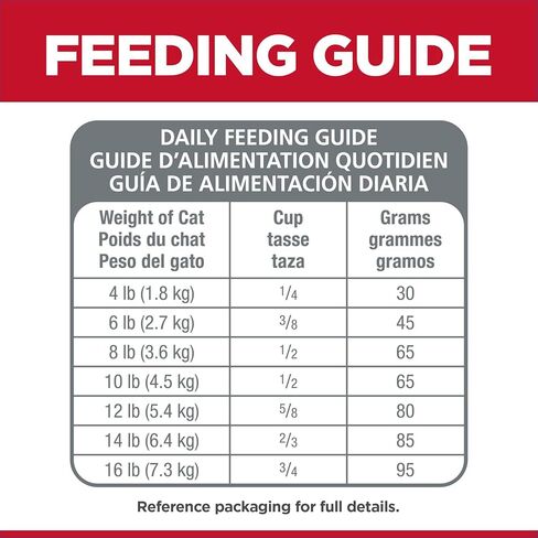 Hill's Science Diet للبالغين 1-6، تغذية ممتازة للبالغين 1-6، طعام جاف للقطط، وصفة الدجاج، حوض بسعة 20 رطل in Kuwait