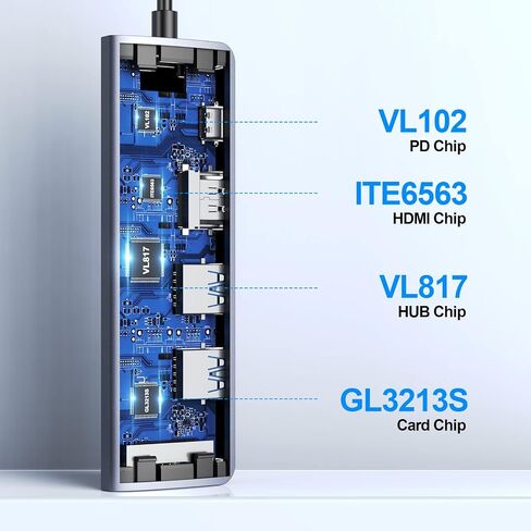موزع USB C، محول متعدد المنافذ USB 3.0 7 في 1 متوافق مع MacBook Pro، محور WIMUUE Thunderbolt 3 لجميع الأجهزة من النوع C، دونجل USB C مع 2 × USB 3.1 Gen 1/4K HDMI/SD/TF منفذ قارئ بطاقات 100 وات بي دي in Saudi Arabia