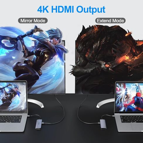 موزع USB C، محول متعدد المنافذ USB 3.0 7 في 1 متوافق مع MacBook Pro، محور WIMUUE Thunderbolt 3 لجميع الأجهزة من النوع C، دونجل USB C مع 2 × USB 3.1 Gen 1/4K HDMI/SD/TF منفذ قارئ بطاقات 100 وات بي دي in Saudi Arabia