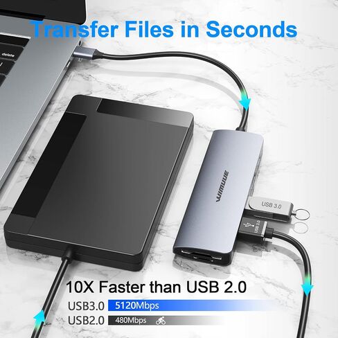 موزع USB C، محول متعدد المنافذ USB 3.0 7 في 1 متوافق مع MacBook Pro، محور WIMUUE Thunderbolt 3 لجميع الأجهزة من النوع C، دونجل USB C مع 2 × USB 3.1 Gen 1/4K HDMI/SD/TF منفذ قارئ بطاقات 100 وات بي دي in Saudi Arabia