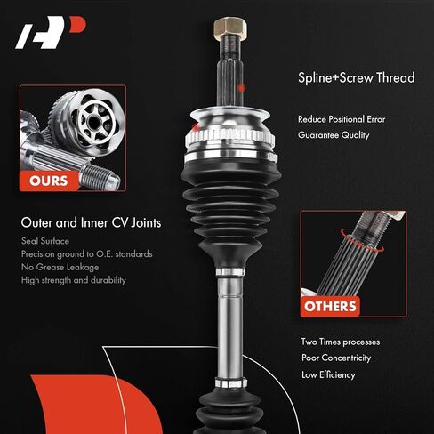 مجموعة عمود المحور A-Premium CV متوافقة مع Hyundai Elantra 2007-2012 & Kia Forte 2010، L4 2.0L، جانب الركاب الأمامي الأيمن، استبدال # 66-3524، 495002H111 in Kuwait