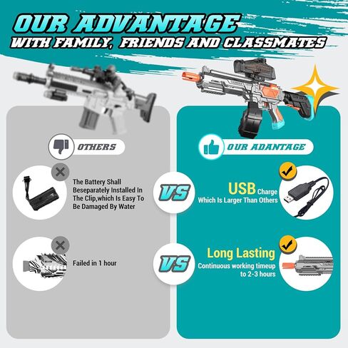 قاذف كرات جل كبير مع طبلة، قاذف رش تلقائي ويدوي، قاذف رش كهربائي، ترقية السعة (رمادي) in Kuwait