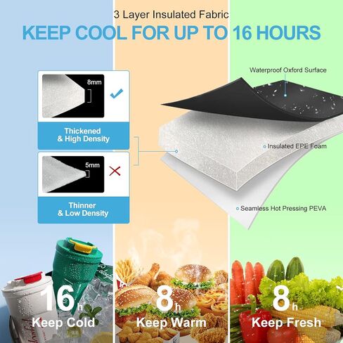 Backpack Coolers Insulated Leak Proof in Saudi Arabia