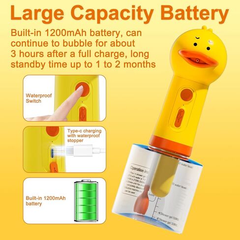 آلة رغوة تنظيف الكلاب الكهربائية، موزع صابون قابل لإعادة الشحن للكلاب 1200 مللي أمبير في وضع الاستعداد الطويل للغاية، سعة 350 مل، مقاومة للماء IPX7، تنظيف عميق لفرو الحيوانات الأليفة، مستلزمات حمام الكلاب (V2) in Kuwait