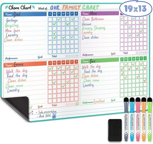 Magnetic Dry Erase Chore Chart (19" x 13"), Behavior Chart for Multiple Kids, Family Weekly Chores Checklist, Stain Resistant Planner for Fridge W/ 5 Colorful Markers in Saudi Arabia