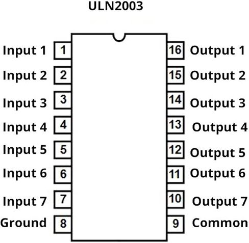 10 pcs ULN2003A ULN2003 DIP-16 IC Array 7-Channels NPN IC Chip ULN2003APG with DIP IC Chip Socket Adaptor in Saudi Arabia