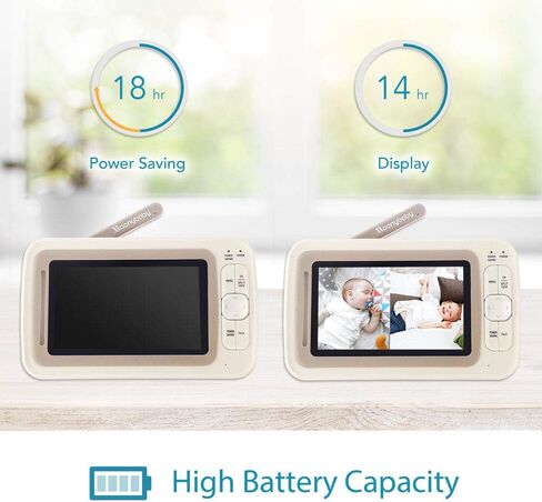 Moonybaby Split 30 Replacement Monitor, Only for Camera's S/N Number Start with 10 or 933BV in Kuwait
