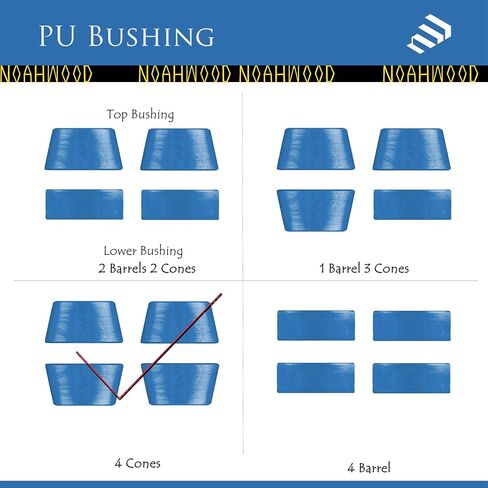 DIY Mini Skateboarding Truck PRO Fingerboard 34mm Sliver Noah Truck (Black Lock nut +Bule PU) in Kuwait