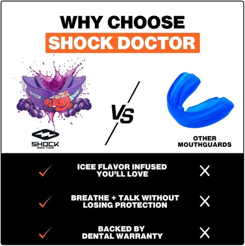 Shock Doctor Gel Max Power Sports Mouth Guard, Flavored Sports Mouthguard for Football, Lacrosse, Hockey, Basketball, Flavored Mouth Guard, Youth & Adult, Adult, Kool-Aid Grape OSFA in Saudi Arabia