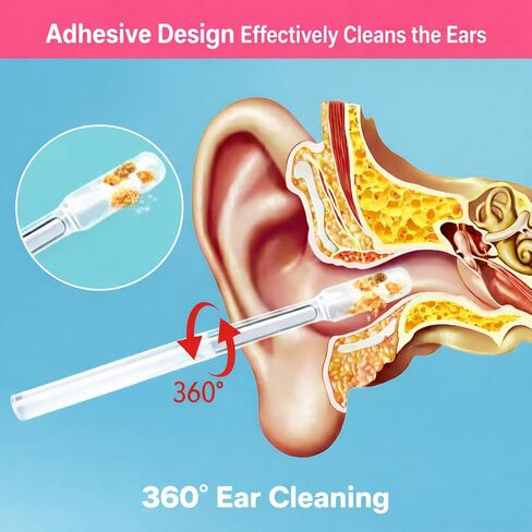 عصا تنظيف الأذن اللاصقة المكونة من 24 قطعة، منظف الأذن اللاصق بتصميم قابل للغسل، مسحات الأذن اللزجة الناعمة القابلة لإعادة الاستخدام لتنظيف الأذن اللطيف، أدوات إزالة شمع الأذن المحمولة للبالغين (أخضر زيتوني) in Kuwait