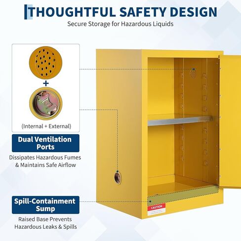 40 Gal Flammable Safety Cabinet, 65" x 23" x 18" Cold-Rolled Steel Hazardous Storage Cabinets Industrial Flammable Liquid Storage with Adjustable Shelves, Fireproof Double-Wall Design, Auto Close Door in Kuwait