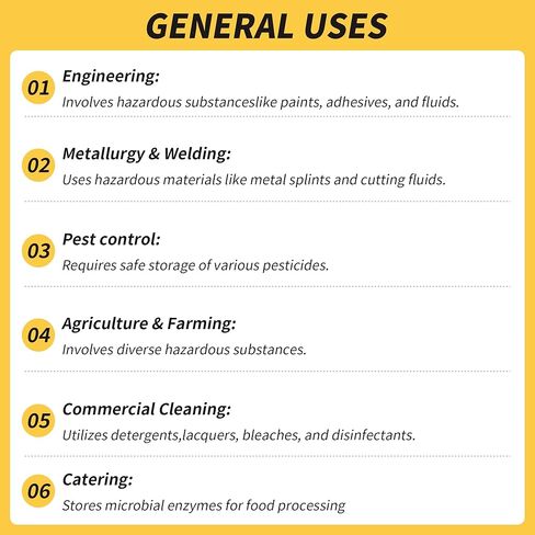 Flammable Safety Cabinet, 35" x 18" x 18" Flammable Cabinet with Adjustable Shelf, Galvanized Steel Fire Cabinets, Hazardous Chemical Storage for Garage, Lab, Industrial Use in Kuwait