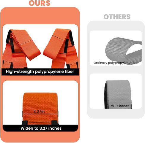 Moving Straps for Lifting Furniture, 2-Person Lifting Straps Moving up to 850LBS, Wide Design 3.15in for Appliances, Mattresses，Furniture，with Cotton Gloves & Storage Bag in Kuwait