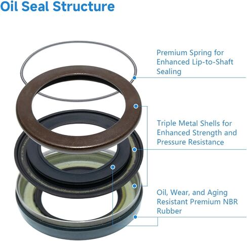 Pressure Oil Seal 45x68x12mm in Saudi Arabia