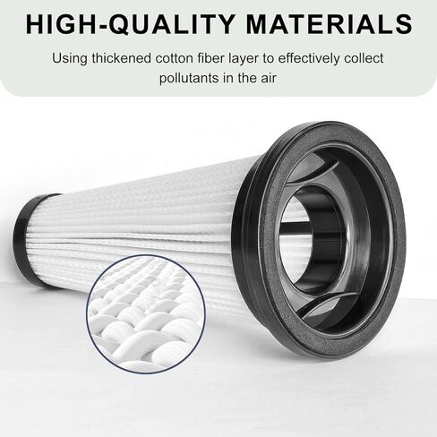 4-Pcs Replacement Hepa Compatible with TITIPOY A27R /A27D, SUXIANGVAC USA27G/A27G/A27P, OIRFND, VOKENE A27, Trucozie T350, Vacusion VBS-01, MBYULO EHBR-A001-V01, Vicease A27, Cordless Vacuum Cleaner in Saudi Arabia