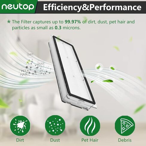Neutop Replacement Filters Compatible with Dreametech L10s Ultra, L10s Plus, L10s Pro, D10 Plus Gen 2, D10 Plus, D20 Plus, D20 Pro Plus, Z10 Pro, S10, B101CN, 1C, W10, Robot Vacuums, 8-pack. in Kuwait