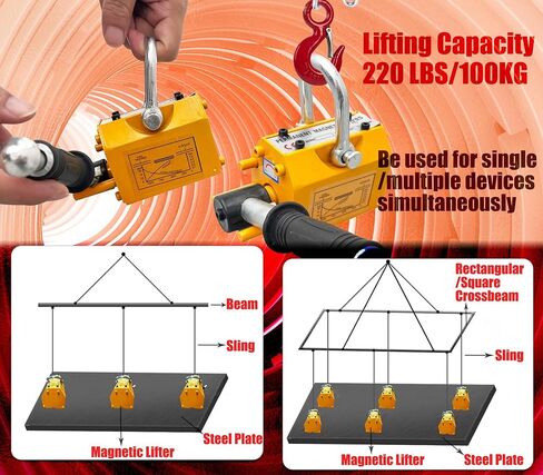 Magnetic Lifter, 220lbs/100kg Pulling Capacity, Neodymium & Steel, Permanent Lift Magnets with Release, Plate Magnets for Lifting Steel Sheets, Blocks, Rod in Saudi Arabia