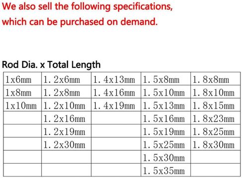 أظافر الأجهزة، أظافر خرسانية، أظافر صغيرة 1.5 × 19 مم، تستخدم لتزيين صورة صندوق خشبي إكسسوارات منزلية فضية اللون 100 قطعة in Kuwait
