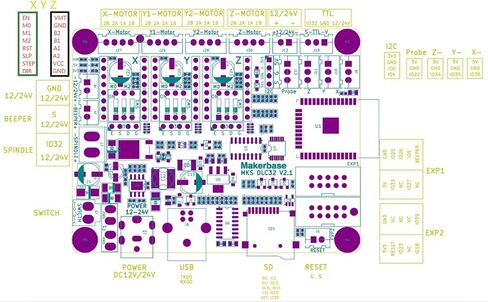 32 bit ESP32 GRBL expansion board MKS DLC32 control card TS24 CNC offline touch screen CNC3018 PRO upgrade controller For mini Laser Engraving carving machine in Kuwait