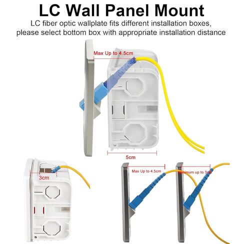Poyiccot LC Fiber Optic Wall Plate, Duplex LC Fiber Panel Mount Connector Single-Mode Modular Socket for Optic Network LAN Patch Panel and Wall Plate, 1pcs in Saudi Arabia