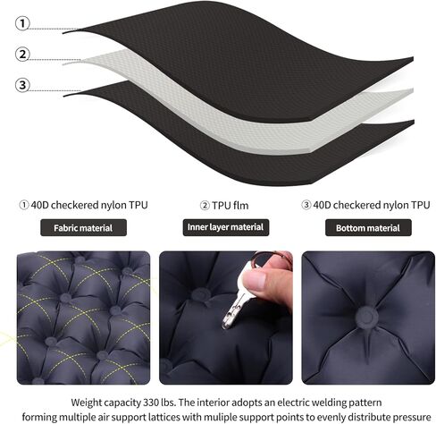 Inflatable Seat Cushion – Portable Lightweight Waterproof Travel & Stadium Seat Pad, Fast Inflate/Deflate Air Cushion for Camping, Hiking, Office, Tailbone Relief in Saudi Arabia