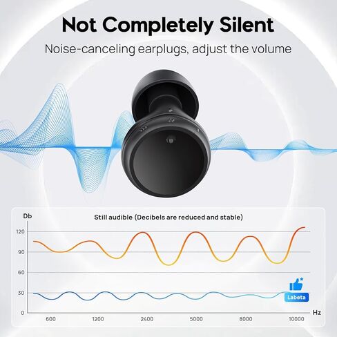 سدادات أذن للحفلات الموسيقية قابلة للتحويل لتقليل الضوضاء، سدادات أذن قابلة للتعديل، سماعات أذن سيليكون متعددة الأحجام، 3 أوضاع لتخفيف الضوضاء للتركيز والدراسة والعمل والسفر، وحماية السمع، وسدادات أذن قابلة لإعادة الاستخدام in Kuwait
