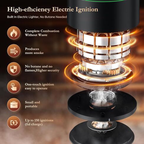 Electric Whiskey Smoker Kit-Rechargeable Cocktail Smoker Set with 6 Wood Chips-Unique Bourbon Ideal Christmas, Birthday, Valentine's Day Gift,Gifts for Men, Dad, Husband in Kuwait