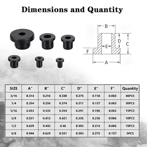 115 PCS T-Type Rubber Grommet Kit for Wiring Assortment, 6 Sizes Waterproof Wire Grommets for Automotive Firewall, Rubber Firewall Hole Plug Cable Bushing for Cable Protection & Irrigation Systems in Kuwait