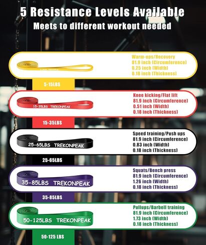 Resistance Bands for Working Out, 5-Levels Exercise Band Set, Pull Up Assistance Bands-Strength Training Physical Therapy Stretching Women Men Home Gym in Kuwait
