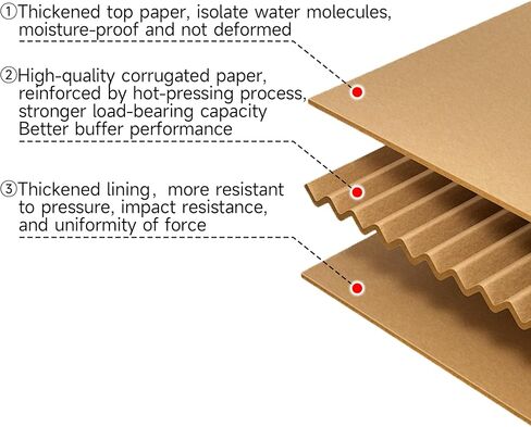 Do Not Stack Cones, 60 pcs No Stacking Pallet, Corrugated Cardboard Construction, Prevents Double Stacking Ships Flat 7.36"×7.36"×6.1" in Kuwait