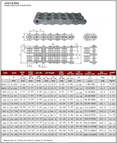 1Pcs #60-2 Double Strand Roller Chain Connecting Links- Offset Link Half Link Carbon Steel for 12A-2#60H-2 Roller Chain in Kuwait