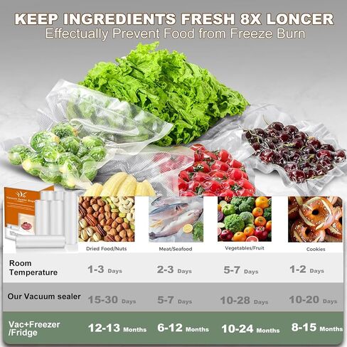 Precision Multi-layer Vacuum Sealer Bags Rolls, 8" x 16.4'(3 Rolls) and 11" x 16.4' (3 Rolls), BPA-Free Commercial Grade, Food Preservation, Food Vacuum Sealer Bags for Sous Vide and Freezer Storage in Saudi Arabia