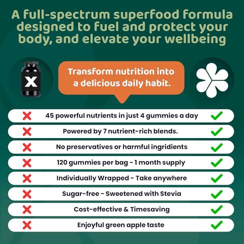 Super Greens Gummies for Adults – 7-in-1 Whole Food Supplement, Spirulina, Lion’s Mane, Probiotics, Fiber & Digestive Enzymes Vegan, Sugar-Free, Digestive & Immune Support, 120 Gummies in Saudi Arabia