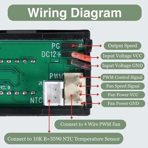 Fan Temperature Controller, DC 12V 3A PWM 4-Wire Fan Speed Controller Module, Temperature Controlled Governor with Temperature Probe Digital Display for PC, Water Droplet Head in Saudi Arabia