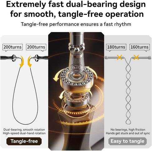 Weighted Jump Rope,Dual Bearing Smooth Rotation Speed Jump Rope, One-Button Push Adjustable Length for Men Women, Workout with Metal Handles for Fitness, Home Exercise & Slim Body in Saudi Arabia