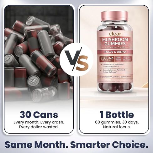 Clear Mushroom Gummies, Lions Mane, Reishi, Cordyceps, Chaga 10:1 Extract (Raspberry Flavor) - 2500mg 10 Mushroom Focus Gummies for Brain Health, Memory, Calm Energy, 3rd Party Tested in Kuwait