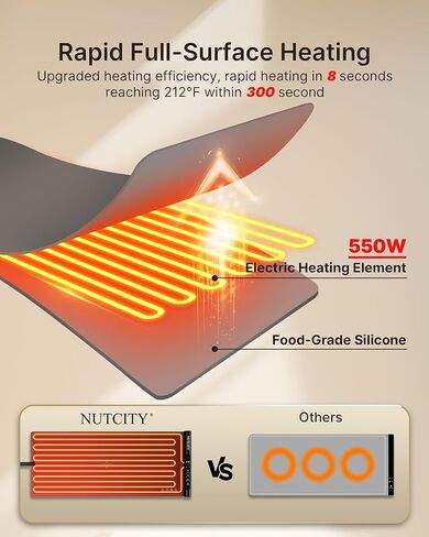 Warming Mat for Food Extra large 40" x 16", Portable Food Warming Mat with 7 Temperature Settings & 8Hour Timer, Tortilla Warmer for Gatherings, Parties (Extra Large Size: 40" x 16") in Saudi Arabia