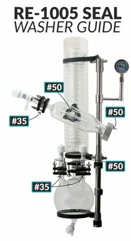 USA Lab 5L Rotary Evaporator RotoVap RE-1005 (Optional ETL Certification to UL and CSA Standards) - USAlab in Saudi Arabia