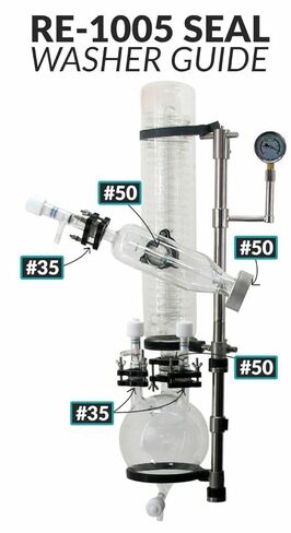 USA Lab 5L Rotary Evaporator RotoVap RE-1005 (Optional ETL Certification to UL and CSA Standards) - USAlab in Saudi Arabia