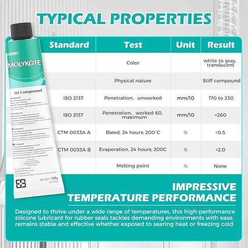 Molykote 111 Compound 150g 5.3oz, General Purpose O-Ring and Valve Lubricant Electrical Damping Medium Anti-Adhesion and Sealing Water Resistance Wide Temperature NLGI Grade 3-4 Translucent White in Kuwait