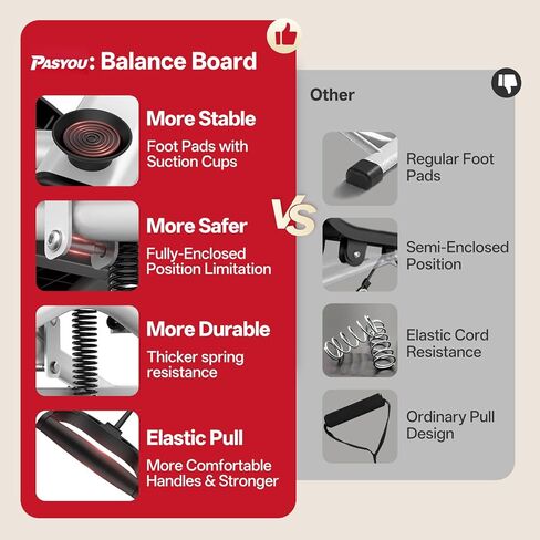 لوح التوازن من باسيو للبالغين، جهاز روك ستيبر للتمرين في المنزل، محاكاة آلة التزلج مع شريط مقاومة وشاشة LCD، سعة وزن 330 رطل، مدرب توازن التزلج لكامل الجسم in Kuwait