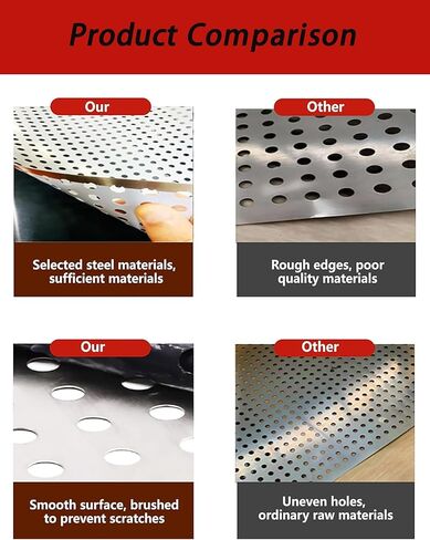 304 Stainless Steel Perforated Sheet, 10mm Hole Metal Mesh Screen, Decorative Mesh for Windowsill Guardrail & Flower Stand, Durable Stainless Steel Plate (40x180cm) in Kuwait