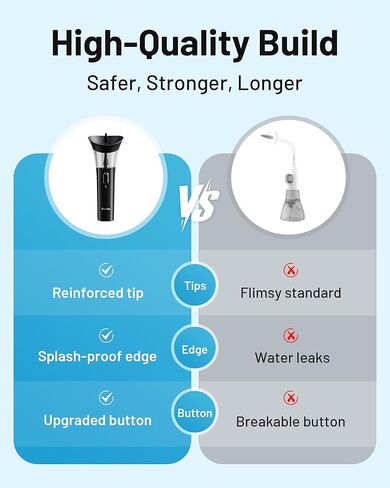 مجموعة إزالة شمع الأذن من يوميكا - منظف يدوي للأذن مع تدفق مياه قوي لتنظيف عميق وطرف سيليكون ناعم، أسود in Kuwait