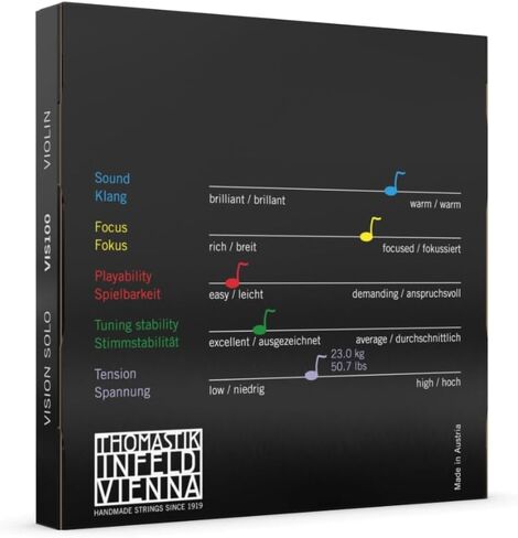 Thomastik Infeld Strings For Violin Vision Solo Set (فضي D) 4/4 متوسط، قلب صناعي حديث، جرح، VIS101 in Saudi Arabia